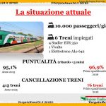 VN24_160521_Vergato_Donini__Ferrovia Porrettana_003