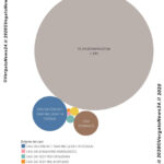 Report settimana 19-25.10 – 0004 copy