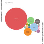 Report settimana 19-25.10 – 0005 copy