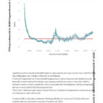 Report settimana 19-25.10 – 0008 copy