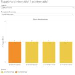 20201115_Castel d’Aiano