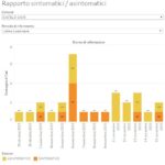 20201115_Castel di Casio