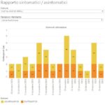 20201115_Castiglione dei Pepoli