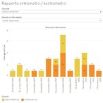 20201115_Gaggio Montano