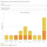 20201115_Lizzano in B