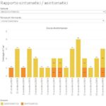 20201115_Lizzano in B