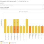 20201115_San Benedetto