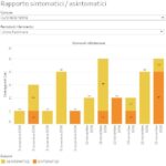 20201116_Alto Reno Terme_