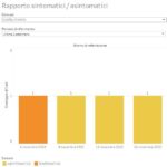 20201116_Castel d’Aiano_