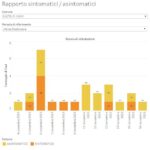 20201116_Castel di Casio_