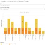 20201116_Castiglione dei Pepoli_