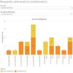 20201116_Gaggio Montano_