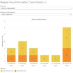 20201116_Lizzano in B_