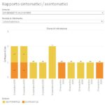 20201116_S. Benedetto VdS_