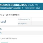 20201116_Settimana_01