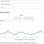 20201119_Gaggio Montano_01