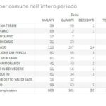 20201120_Distretto_01