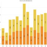 20201123_AUSLBO_Rapporto