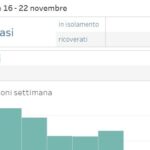 20201123_Settimana_1