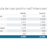 20201123_Settimana_3