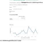 Andamento per Comune (1)-1 copy