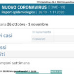 Report settimana 26.10 – 1.11 – 0001 copy