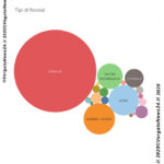 Report settimana 26.10 – 1.11 – 0005 copy