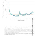 Report settimana 26.10 – 1.11 – 0008 copy