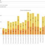 20201204_Bologna_o_01