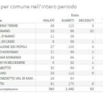 20201209_Distretto_01