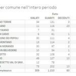 20201215_Distretto_01