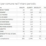 20201223_Distretto_01