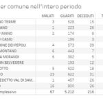 20210923_Distretto_01