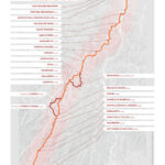 VFDS_Pannello-Carta-tracciato_v04_70x100_LR