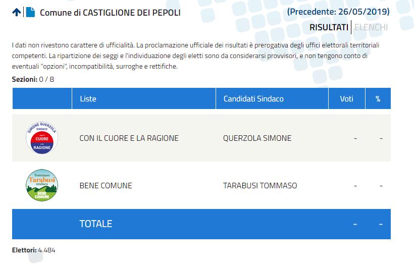 Castiglione dei Pepoli_01