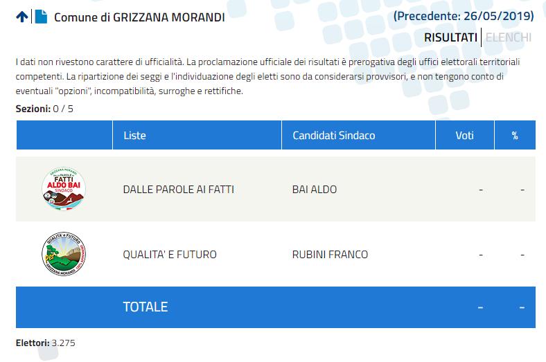 Grizzana Morandi_01