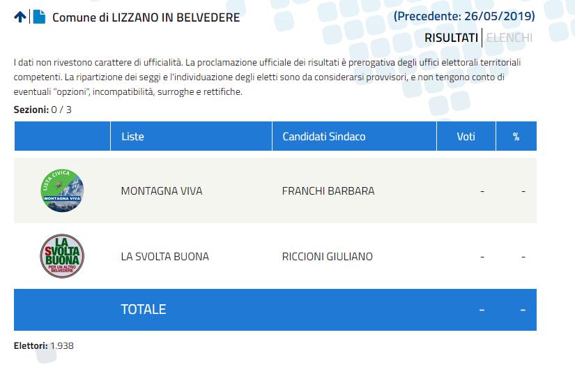 Lizzano in Belvedere_01