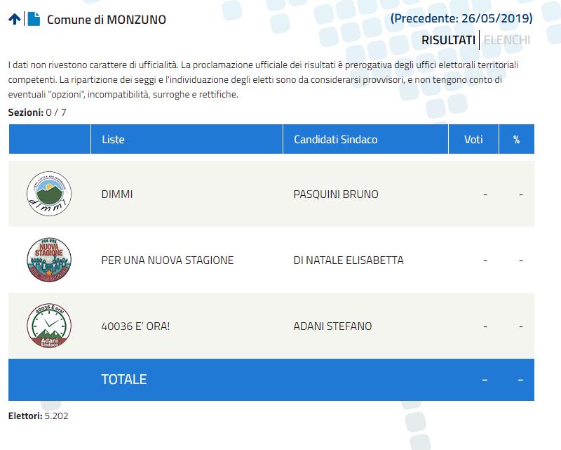 Monzuno_01