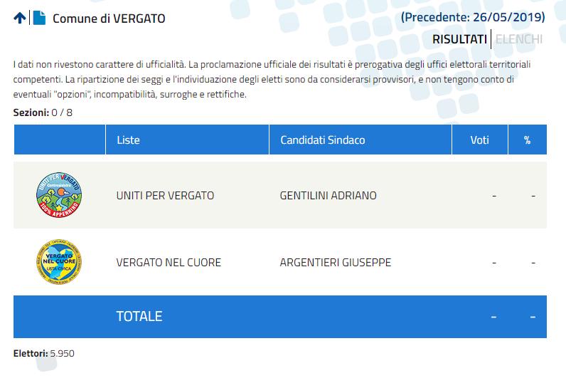Vergato_01